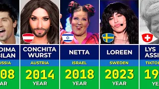 🎤 All Winners of the Eurovision Song Contest by Year 1956 - 2024