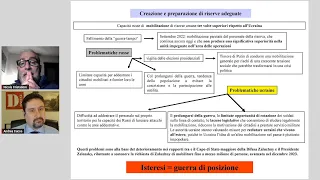 "La transizione alla guerra di posizione sul fronte russo-ucraino e fallimento della controffensiva"