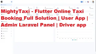 MightyTaxi - Flutter Online Taxi Booking Full Solution | User App | Admin Laravel Panel | Driver app