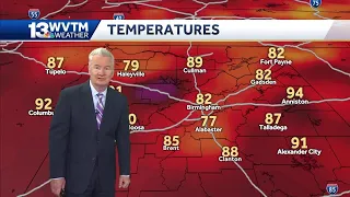 Scattered storms, hot and humid in central Alabama