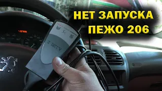 Peugeot 206 все пропало, машина сломалась