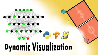 Neural Network Visualization - AI in action with Python and NetworkX