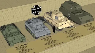 WW2 German Tank Type and Size Comparison 3D