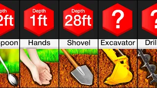 Comparison: How Deep Can We Dig With Different Things?