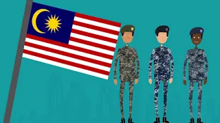 Malaysia Ministry of Defense (MINDEF) Promo