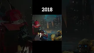 Evolution Of Ironhide, Bumblebee, And Ratchet #evolution #shorts #transformers