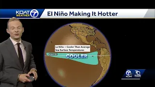 El Nino's impacts on the New Mexico heat wave