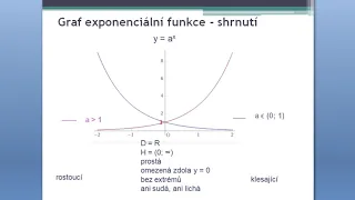 Exponenciální funkce (vlastnosti, graf, posun grafu v kartézské soustavě souřadnic)