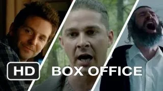 Weekend Box Office - September 7-9 2012 - Studio Earnings Report HD