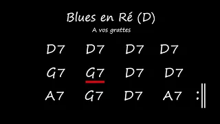 Blues Ré (D) Backing track