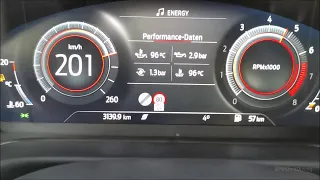 TOP SPEED of Ford Puma ST 147KW / 200PS on Autobahn