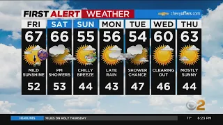 First Alert Forecast: CBS2 4/14 Evening Weather at 6PM