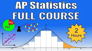 AP Statistics Full Course