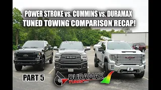 TUNED TOWING COMPARISON RECAP 2020 Duramax vs. 2019 Cummins vs. 2020 Power Stroke