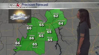 Morning forecast, Oct. 22, 2021