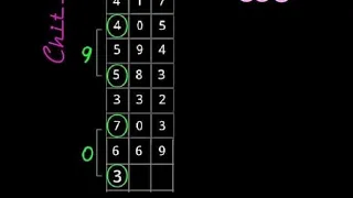 Thai Lotto 3UP Chart Tips Formula 16-10-2022 || Thai Lotto Results Today