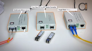 Single Mode to Multimode Converter Application of SFP to SFP media converter
