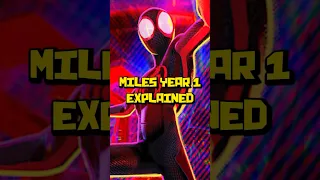 What Miles Has Been Doing Since Into the Spiderverse | Spider-Man Across the Spider-Verse Explained