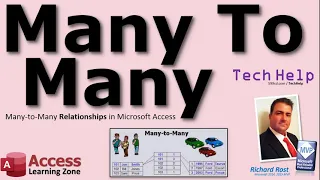 Using Many-to-Many Relationships in Microsoft Access to Track Employee Certifications, Courses, etc.