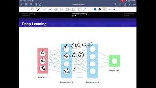 Control Theory and Machine Learning