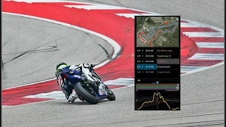 Yamaha R1 Y-TRAC System At Circuit Of The Americas