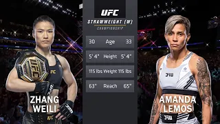 Zhang Weili vs. Amanda Lemos ~ UFC 292