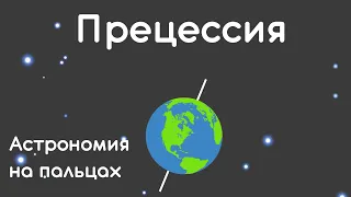 Прецессия