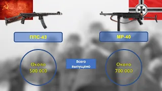 Сравните ППС-43 и MP-40