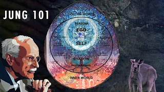 Carl Jung Psychology [Archetypes, Shadow Work, Collective Unconscious & The RED Book] w/ Uberboyo