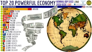 The Top 20 LARGEST ECONOMIES in the World in 2024