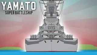 The Yamato - Largest battleship in History  (Behemoth)