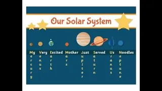 planets of solar system/trick to remember planets in order/mnemonic trick/solar system/exams