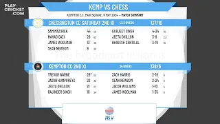 Kempton CC 2nd XI v Chessington CC Saturday 2nd XI