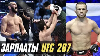 Зарплаты UFC 267: Хамзат Чимаев, Ислам Махачев, Петр Ян и другие