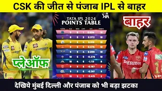 IPL Points Table 2024 Today 5 May | CSK Punjab after match points table | IPL 2024