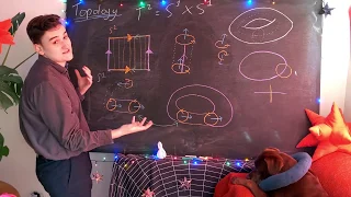 Constructing the Torus - Topology #2