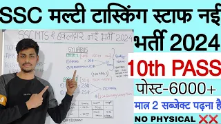 SSC MTS & हवलदार New Vacancy 2024 | SSC MTS & Havaldar 2024 Work, salary, syllabus,age, post, apply|