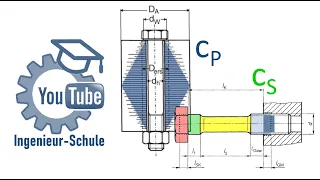 Schraubenberechnung Steifigkeit von Schraube und Platten - YouTube Ingenieur-Schule