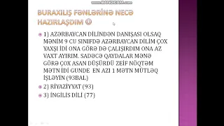 Azerbaycan tibb universitetine nece qebul oldum? buraxilis blok fenlerine nece hazirlasdim ?