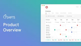 7shifts Product Overview Video | 7shifts