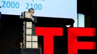 Religions and babies | Hans Rosling