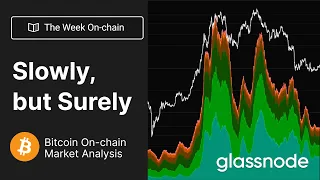 The Week On-chain: Slowly, but Surely - Week 45, 2022 (Bitcoin Onchain Analysis)