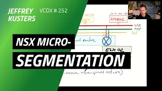 NSX-T Fundamentals: Microsegmentation