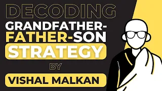 Intraday trading strategy by Vishal Malkan | Grandfather Father Son | 40-60 RSI strategy | Part-2