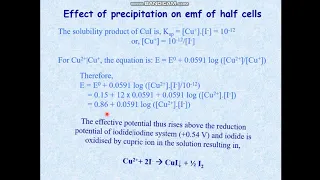 Redox Chemistry, English Version: Lecture 12: Effect of Precipitation on emf