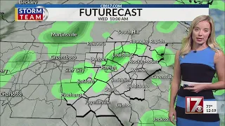 Laura Smith's Sept. 7, 2020 noon forecast