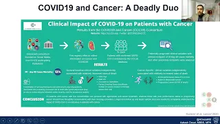 Risk Factors for Increased Mortality in Covid+ Patients with Cancer - COVID-19 Panel Discussions