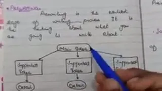 Pre writing process and its types Brainstorming, Clustering and Outlining