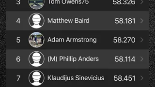 BIKC Sheffield regional heavyweight final. Phillip Anders. 6th place. 2nd fastest lap in final 58.1
