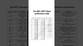 Ssc mts 2023 state preference code #sscmts #ssc #ssccgl #sscchsl #sscgd #ssccpo